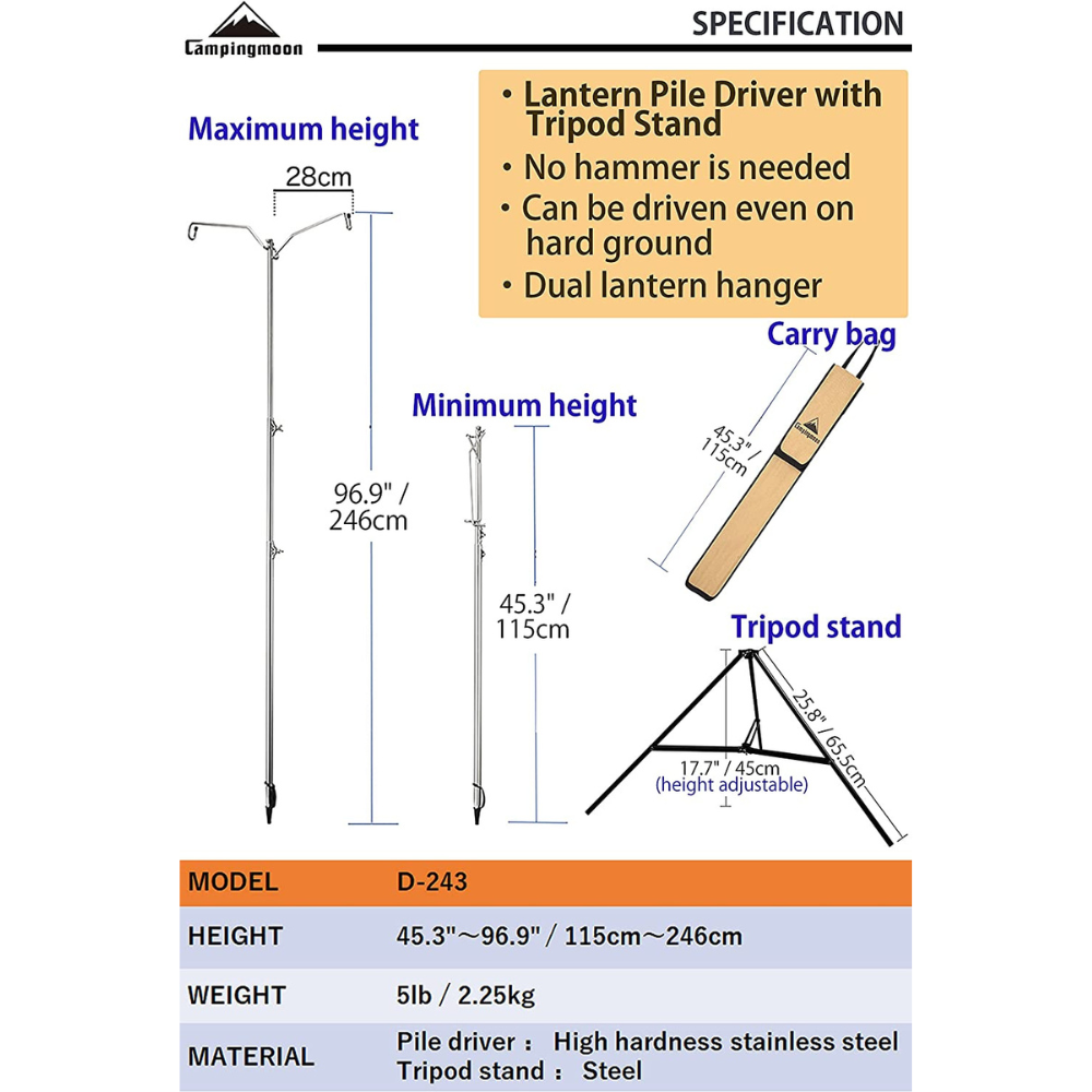 Campingmoon Double Headlamp Holder with Auxiliary Bracket